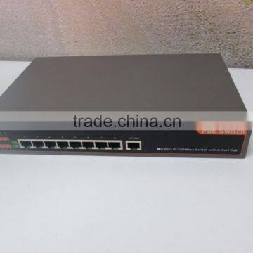 16CH POE Switcher(SPOE16)