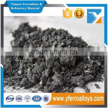 China Directly Selling Silicon Carbide Powder for Steelmaking photo-3