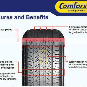 China cheap SUV paved road tyres