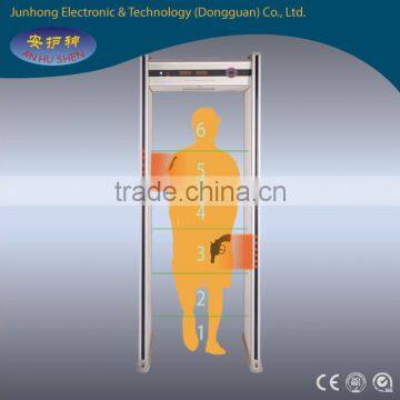 security walk through metal detector scanner gate