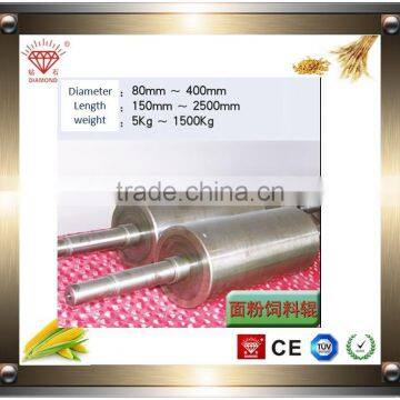 Rubber Tread Roller for Rubber Press Milling Machine photo-4