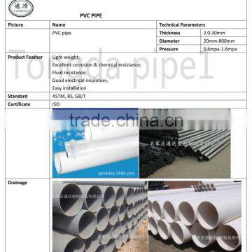 China Supplier Pvc Pipe photo-4