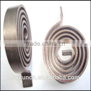 ISO Standard Motor Thermal Switch Bimetal Coils