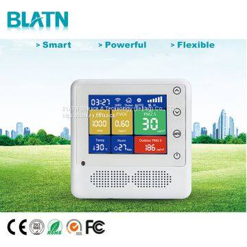 Hot Selling Carbon Dioxide CO2 Meter Pm2.5 Gas Detector photo-2