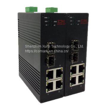 6-Port Gigabit Light Ring Industrial Ethernet Switch photo-2