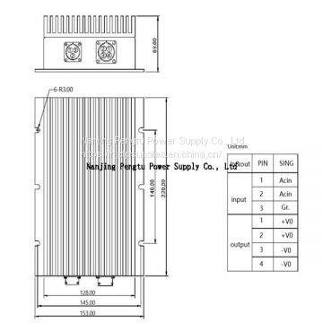 PAH-C Series 600-800W Single 12/24/48V ac to dc Converter photo-2