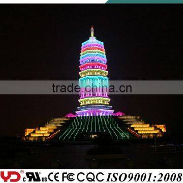 Led Lights Used for The Museum Lighting From Chinese Lighting Manufacturers photo-3