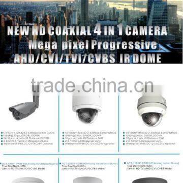 Wireless Surveillance Nvr Mini Cctv Camera Housing Audio Email Alarm Full HD Aptina CMOS Camera