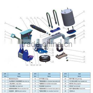 Air suspension leaf spring of truck parts