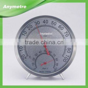 Anymetre Metal Thermometer Wholesale