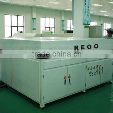 Manuel PV Module Line Cells Glass Solar Laminating Machine photo-6