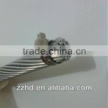 bare cable for Bolivia aac/aaac/acsr conductor