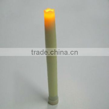 competitive discount low price for stocks candles in taper shape