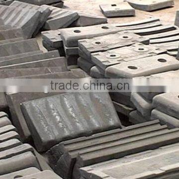 Alloy steel casting from Anhui China