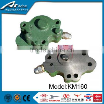 Tractor spare parts Changzhou EM190 new type oil pump price