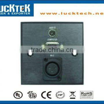 Faceplate audio video data.