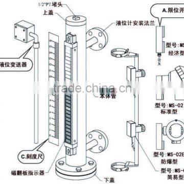 Glass Water and Oil Magnetic Level Indicator photo-3
