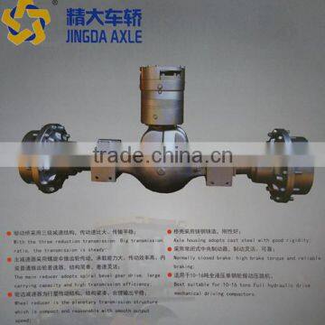 SANY loader drive axle GY1220, Tier one suppliers