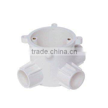 PVC Conduit Fittings