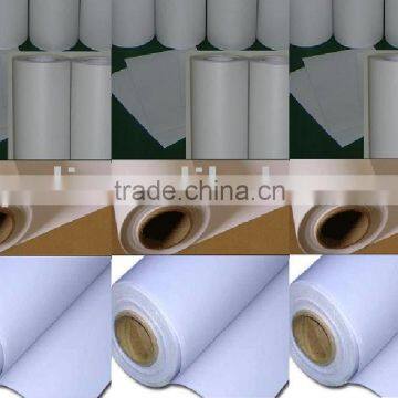 PVC Laminated and Coated Products