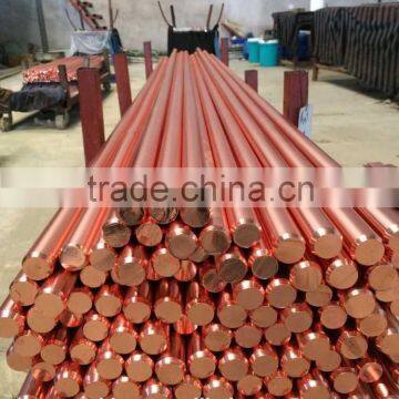 Galvanized Ground rod