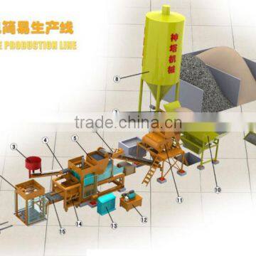 hot sale! QTJ4-25 concrete block small scale business