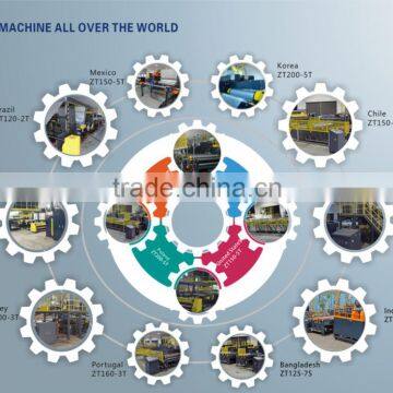 Slitter Rewinder Film Slitting Machine for Slitting Epe Foam