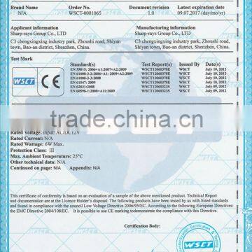 CE ROHS PSE Certificate 30 Degree PAR16 PAR20 PAR30 PAR38 Family Series Design Led Dimmable Spot Bulb Light