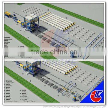 AAC block making machine,Autoclaved Aerated Concrete Machine