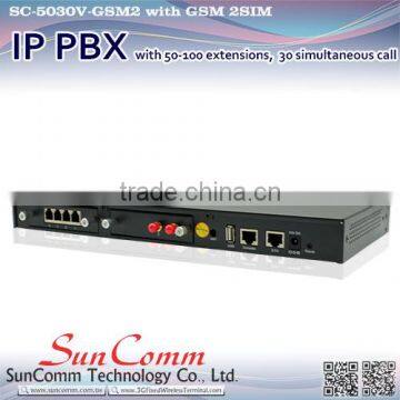 SC-5030V-GSM2 Office Wireless GSM 2SIM IP PBX With 50-100ext 30 Simultaneous Call photo-3