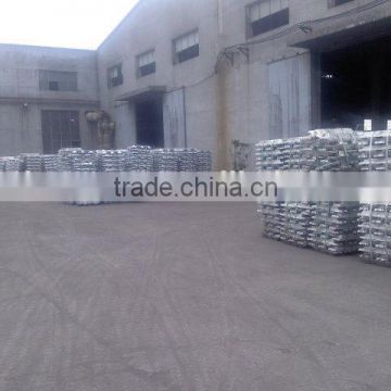 aluminum ingots for sale