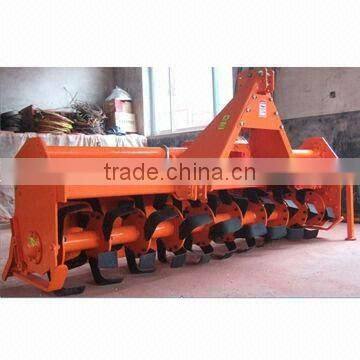 Names Agricultural Tools