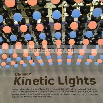 Kinetic Lights photo-2