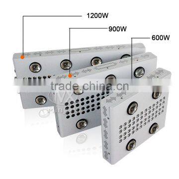 Reflector Led Grow Light 1200w/900w/600w Optical Lens