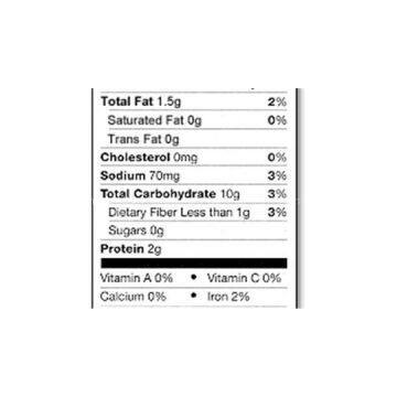 Food Label Printing