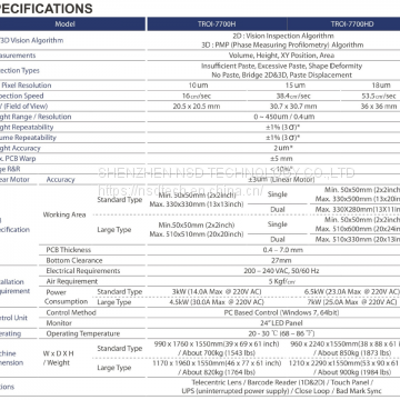 3D Inline SPI TROI-7700H/7700HXL/7700HD/7700HD2 photo-3