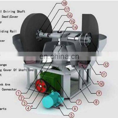 021 High efficient Wet pan mill from China famous brand FTM company