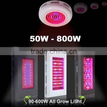 Alibaba Supplier Cheap 150 Grow led lighting for Orchid seeds