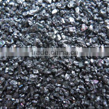 Silicon Carbide/SiC/Sandblast photo-5