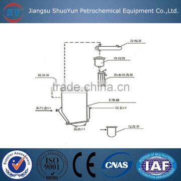 Multifunctional Extraction Tank Series photo-3