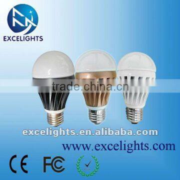 Prpfessional manufacturer of led lighting bulb