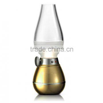 Blowing Control Lamp Kerosene Lamp