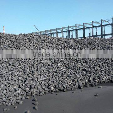 Foundry Coke With Low Sulfur 0.6% Max photo-3