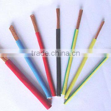 0.6/1kv PVC electrical wires and cables