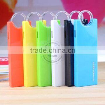 2015 Specialized Gift LED Power Ring Portable Mobile Phone Charger 3000mah for Ipad photo-4