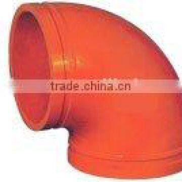 Grooved pipe fittings