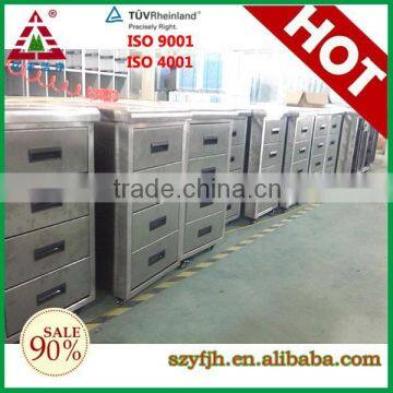 Industrial Storage Cabinets photo-3