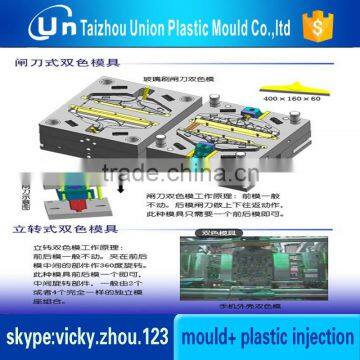 Injection Mould Process,two Times Injection Manufacture photo-3