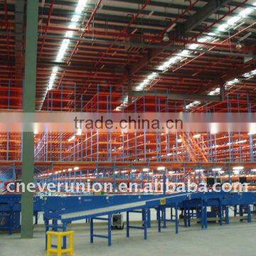 warehouse mezzanine racking