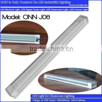 ONN-J06 Industrial Led Workshop Lighting 18w 36w